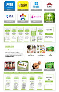 佛山品牌与产品包装设计 新萝卜设计与一品威客网的专业服务