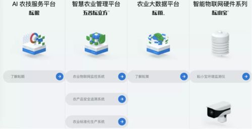 植物如何联网？从Wi-Fi控制捕蝇草说起